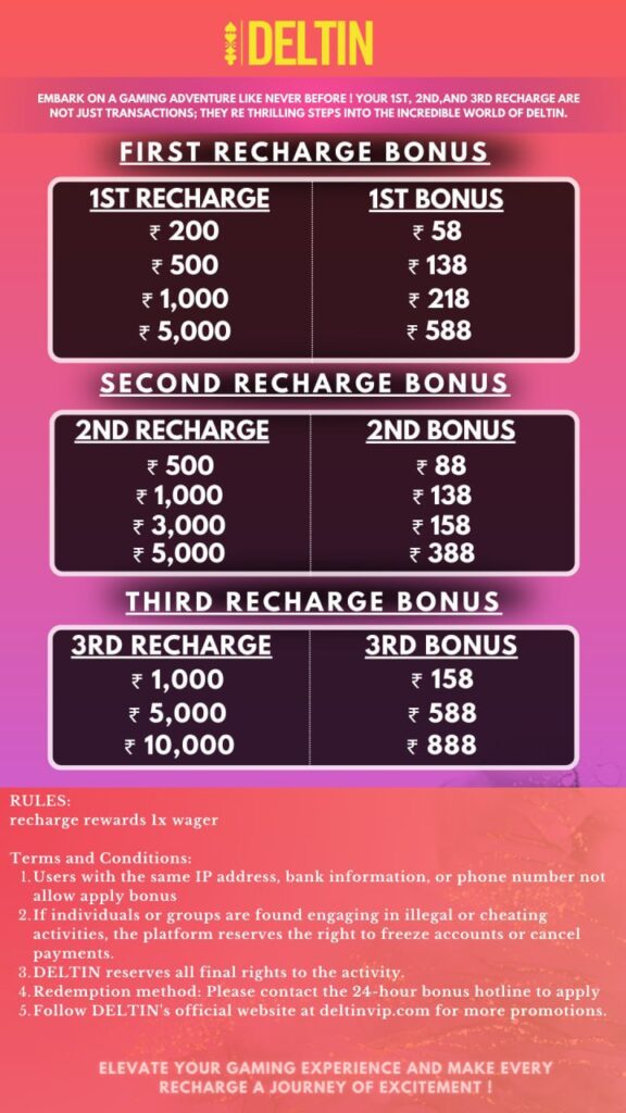 Deltin Recharge Bonuses(up to 3 rd recharge)