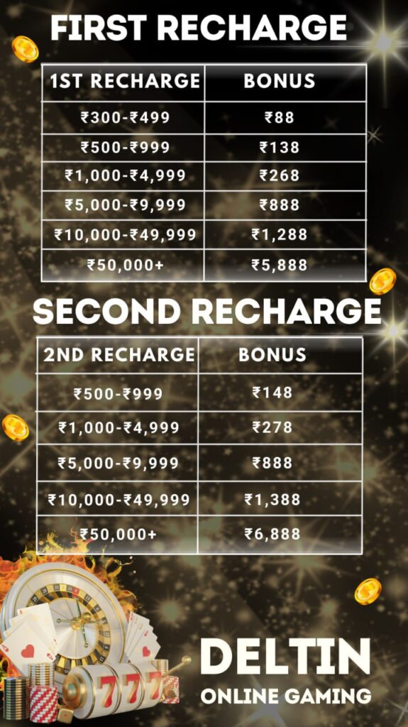 Deltin Recharge Bonus